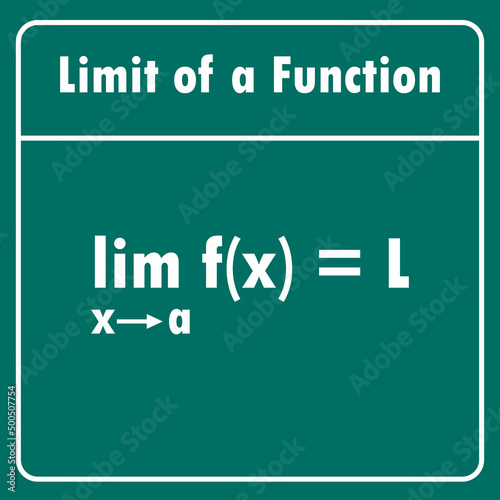 limit of a function formula in mathematics