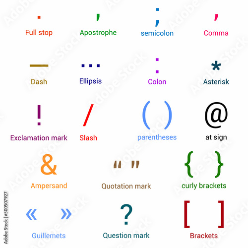 list of punctuation marks in English grammar vector illustration on white background photo