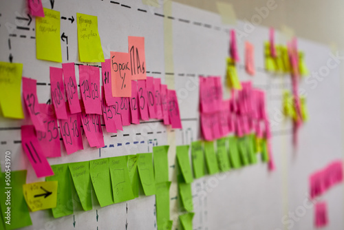 Lean manufacturing. Value stream mapping with colorful stickers. Business data analysis.