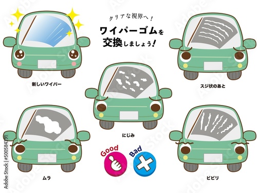 車のワイパーゴムのトラブルときれいなワイパーゴムのイラストセット