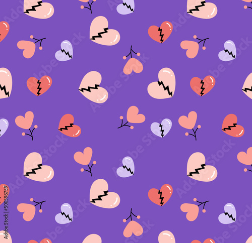 Breakup Pattern 