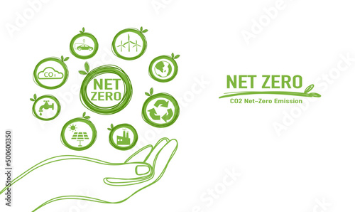 Net zero and carbon neutral concept. Net zero greenhouse gas emissions target. Climate neutral long term strategy with green net zero icon and green icon on green circles doodle background.