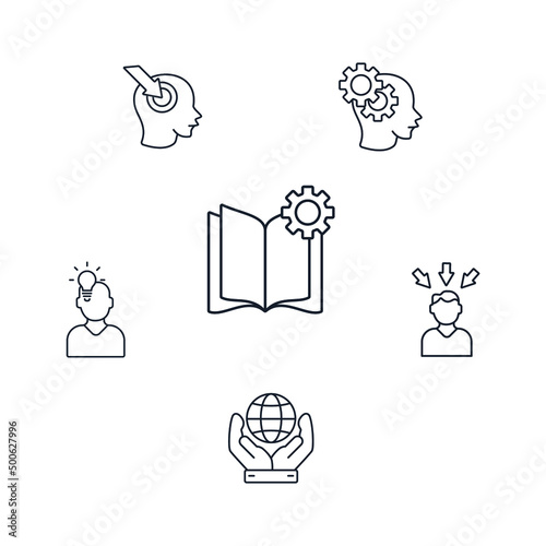 perception icons set . perception pack symbol vector elements for infographic web