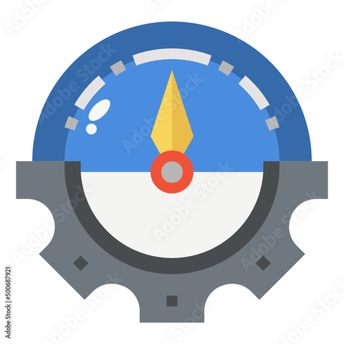 speed test