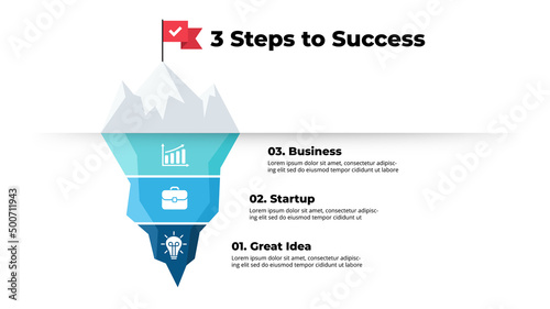 Iceberg infographic. 3 steps to success. Presentation slide template. Startup business. Analytics of the processes that led to a successful result. 