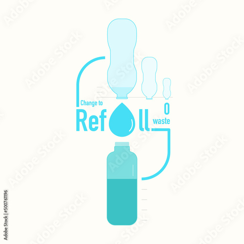 Inverted empty single-use plastic bottle with water dropping into reusable bottle below as a gimmick of a change to refill. Vector illustration outline flat design style.