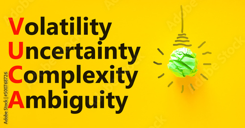 Fotografie VUCA volatility uncertainty complexity ambiguity symbol