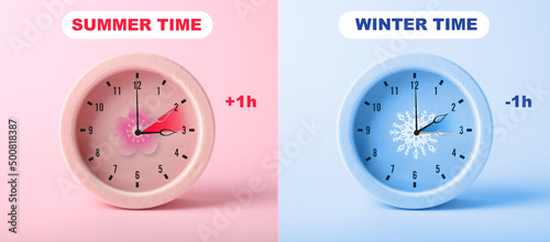 Εκτύπωση καμβά Instruction how to change a clock for daylight saving time