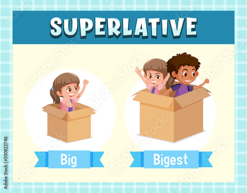 Superlative Adjectives for word big