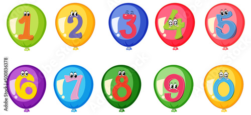 Number 0 to 9 with math symbols