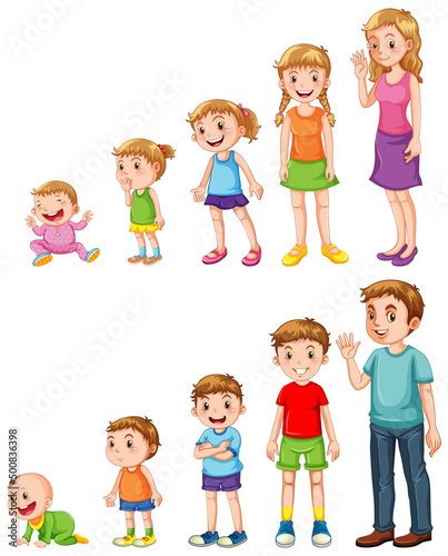 Boys and girls growing up