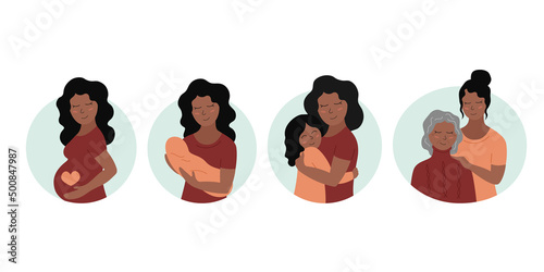 Mothers Day. Motherhood concept set. Cute smiling mother and daughter. Happy african american woman and girl. Stages of growing up of child. Vector flat illustration