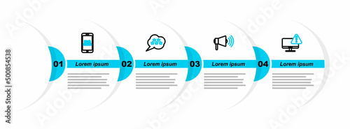 Set line Monitor with exclamation mark, Megaphone, Five stars rating review and Mobile FAQ information icon. Vector