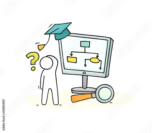 Computer class with studing little people