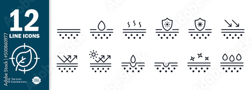 Skin influence icons set. Protection of the skin from the sun, cold, moisture. Ray protection. Skin restoration. vector eps 10
