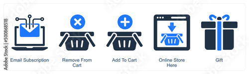 E commerce
