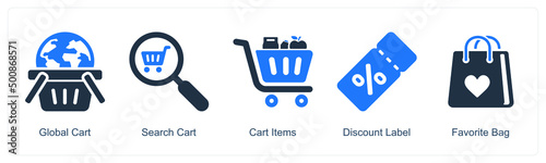 E commerce