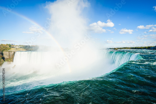 Picturesque view of Niagara Falls