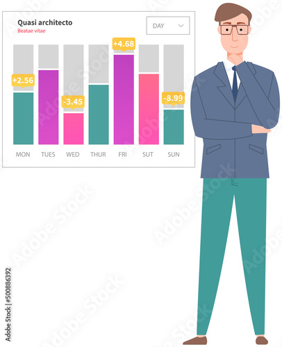 Analytics information and development statistics. Web analysis measure, product testing technology. Man analyses dashboard seo optimization, digital report. Statistical indicators and data on diagram