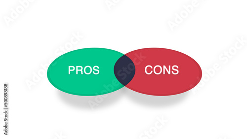 pros or cons venn diagram on white background photo