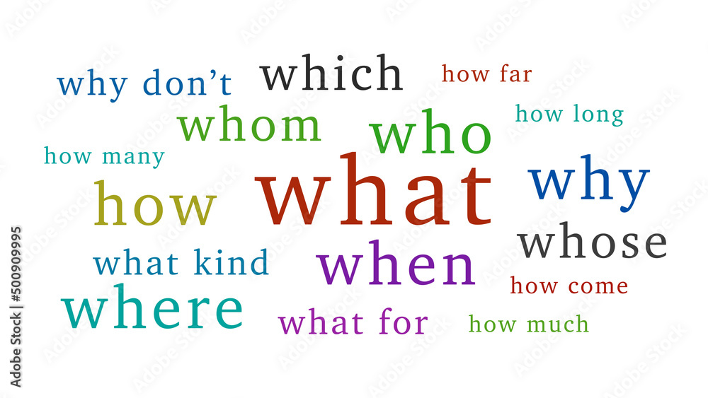 All Question Word List on White Background