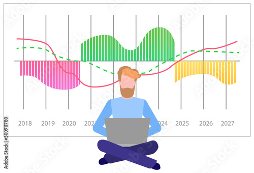 Analytics information and development statistics. Web analysis measure, product testing technology. Man analyses dashboard seo optimization, digital report. Statistical indicators and data on diagram