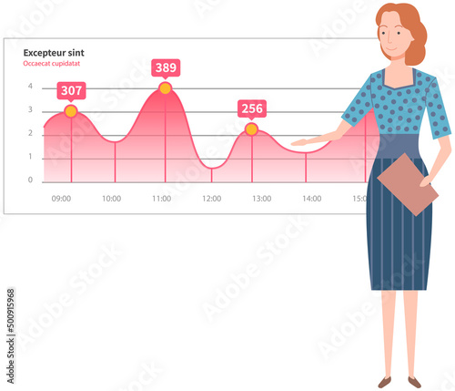Analytics and development statistics. Web analysis measure, product testing technology. Woman analyses digital report. Statistical indicators and data on diagram. Graphic information visualization