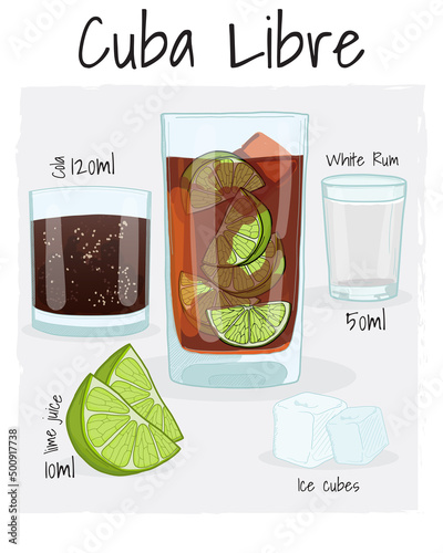 Cuba Libre Cocktail Illustration Recipe Drink with Ingredients