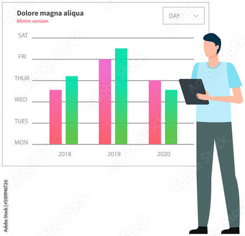 Analytics information and development statistics. Web analysis measure, product testing technology. Man analyses dashboard seo optimization, digital report. Statistical indicators and data on diagram