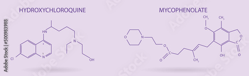 Chemical structure of drugs for Lupus treatment.Hydroxychloroquine,Mycophenolate