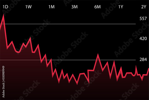 Business loss infographic concept vector. Losing money everyday and business flopping ideas. Red infographic chart with business income information. Financial crisis and loss of income graph chart.