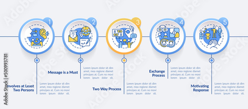Characteristics of communication circle infographic template. Data visualization with 5 steps. Process timeline info chart. Workflow layout with line icons. Lato-Bold, Regular fonts used