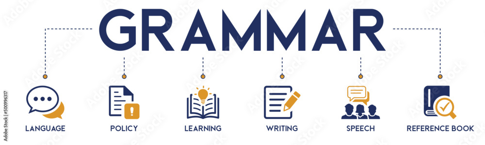 Grammar banner web icon vector illustration concept for education with icon and symbol of communication, policy, learning, writing, speech, reference book and language - obrazy, fototapety, plakaty 