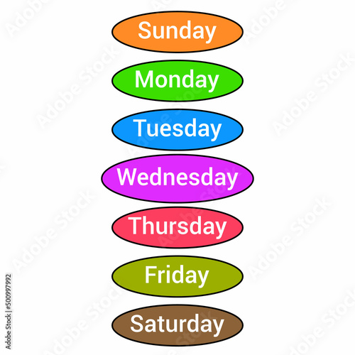 seven day of the week chart