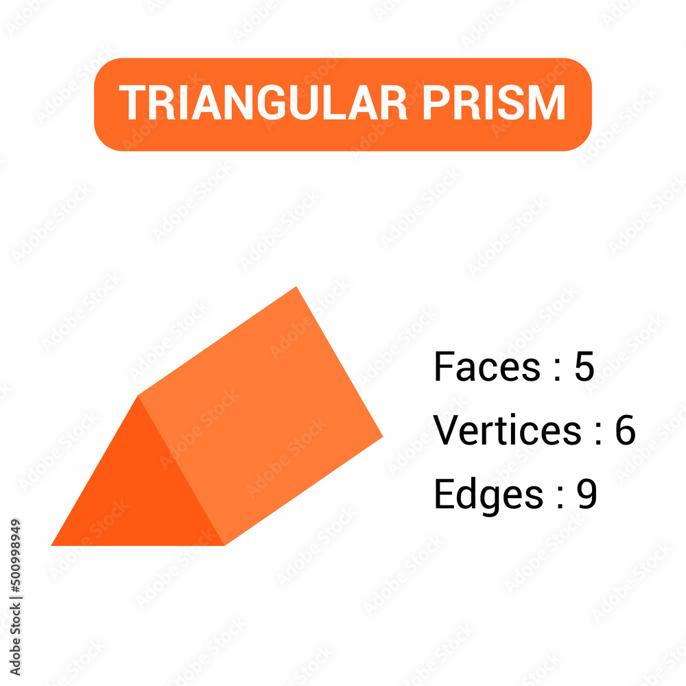 properties-of-triangular-prism-shape-in-mathematics-vector-de-stock