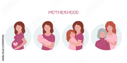 Motherhood concept set. Cute smiling mother and daughter. Happy woman and girl. Stages of growing up of child. Vector flat illustration. Mothers Day