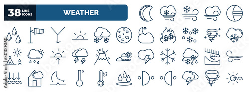set of weather web icons in outline style. thin line icons such as waning moon, raindrops, convergence, waxing moon, snow cloud, eruption, aurora, degree, thunderbolt, tornado vector.
