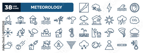 Canvas-taulu set of meteorology web icons in outline style