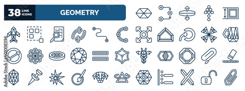 set of geometry web icons in outline style. thin line icons such as hexahedron, polygonal jet aircraft, preview, spline, polygonal coffee cup, parallel, clip, quick selection, text, unlock vector.
