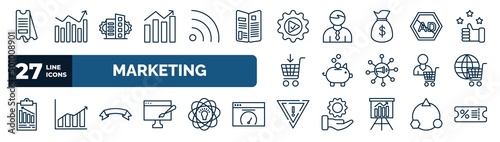 set of marketing web icons in outline style. thin line icons such as eticket, trend, execution, ad blocker, pig bank, web shop, banner, yield vector. photo