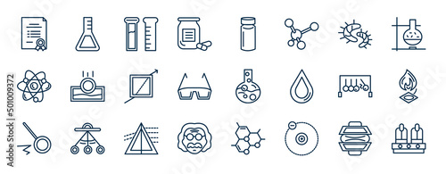 set of science web icons in outline style. thin line icons such as bond, medicines, microorgani from science collection. thin, submerge, formula, burner, dispersion, electron vector.