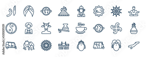 set of india web icons in outline style. thin line icons such as urdu, yagna, mandala, kali, indian tea, tandoori, rangoli, rickshaw vector. photo