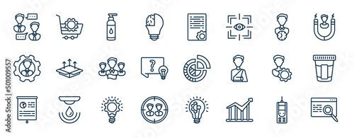 set of general web icons in outline style. thin line icons such as job interview, invention, patience, product release, market share, urine test, inspiration, stock prices vector.