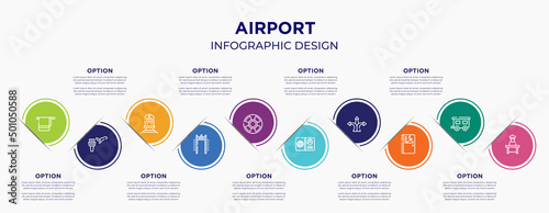 Canvas airport concept infographic design template