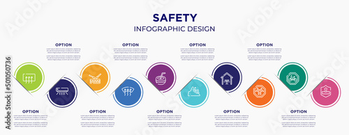 safety concept infographic design template. included rear window defrost, air condition, native americandrum, windshield defrost, kalabas, mountain pse, eatery, biological hazard, safety code for