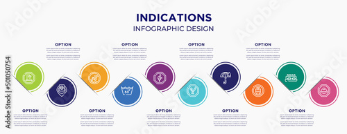 indications concept infographic design template. included shower place, inmigration check point, no bomb jump, 50 degree laundry, school zone, restaurant, rain umbrella, tram stop, mine site for