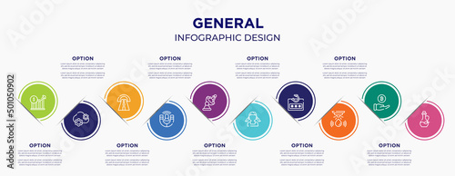 general concept infographic design template. included stock prices, saas, road tunnel, user engagement, satellite antenna, teenager, password phishing, water sensor, massage oil for abstract