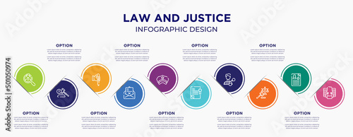 law and justice concept infographic design template. included investigation, ask a lawyer, murder, crime letter, police hat, policy, criminal, law and justice, prisoner for abstract background.