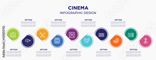 cinema concept infographic design template. included zoetrope, ventriloquist, hete, freeze frame, hd, tragedy, premiere, turn on, film award for abstract background.