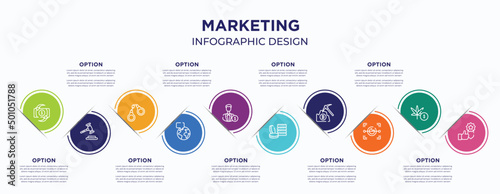 marketing concept infographic design template. included return on investment, gavel, handcuffs, breaking, investors, money stack, pick, eye scan, best seller for abstract background.